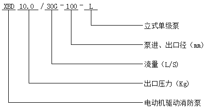 XBD型立式單級消防泵