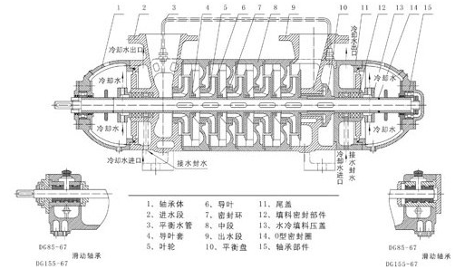 的感覺(jué)示意圖2