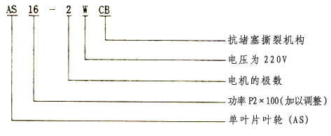 大東海泵業(yè)AS潛水排污泵型號意義