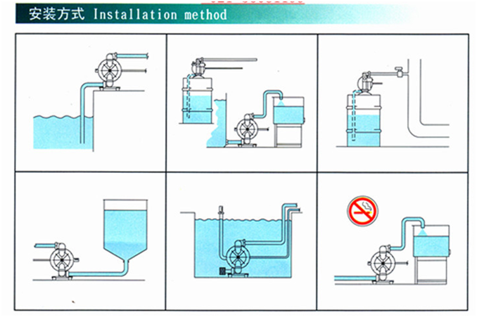大東海泵業(yè)氣動隔膜泵安裝示意圖