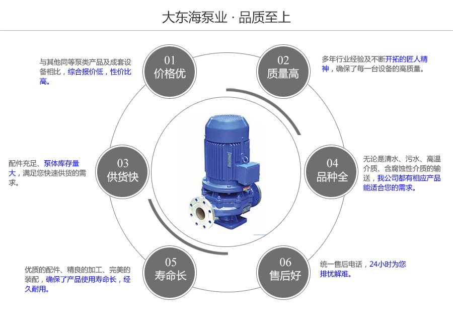 大東海泵業(yè)不銹鋼離心泵質(zhì)量保證圖