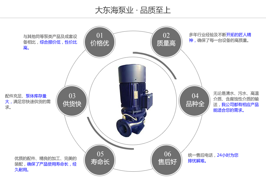 大東海泵業(yè)機(jī)封沖洗管道泵質(zhì)量保證圖