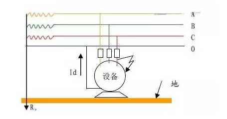 大東海泵業(yè)水泵電機(jī)接線圖