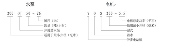 大東海深井潛水泵型號(hào)意義