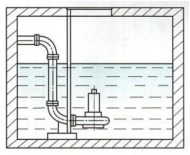 排污泵安裝示意圖2