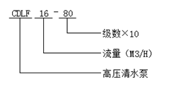 CDLF型高壓清水泵型號(hào)意義